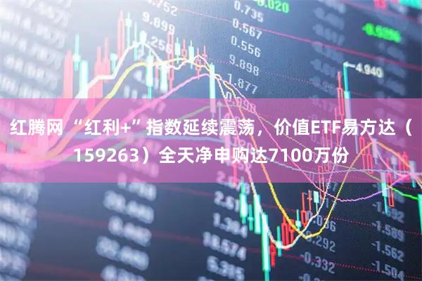 红腾网 “红利+”指数延续震荡，价值ETF易方达（159263）全天净申购达7100万份