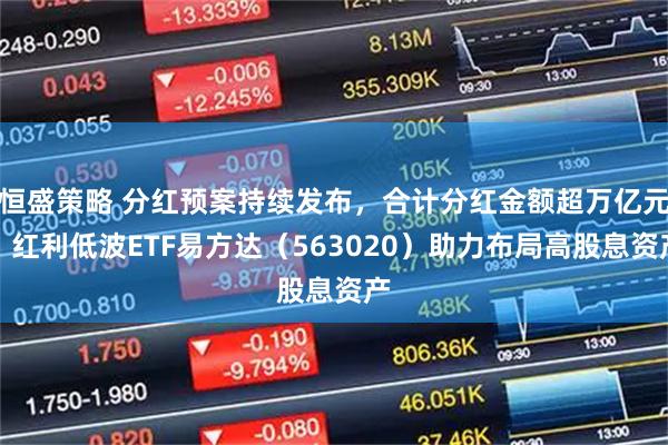 恒盛策略 分红预案持续发布,合计分红金额超万亿元,红利低波ETF易方达(563020)助力布局高股息资产